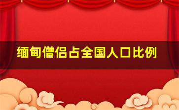 缅甸僧侣占全国人口比例