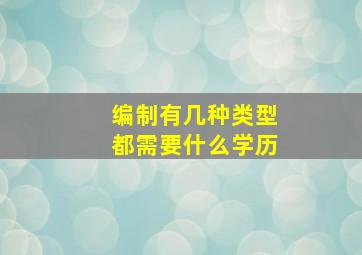 编制有几种类型都需要什么学历