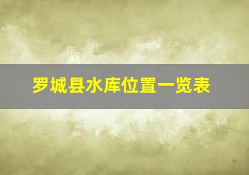 罗城县水库位置一览表