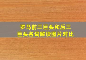 罗马前三巨头和后三巨头名词解读图片对比