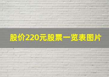 股价220元股票一览表图片