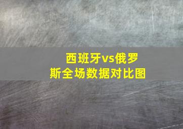 西班牙vs俄罗斯全场数据对比图