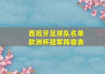 西班牙足球队名单欧洲杯冠军阵容表