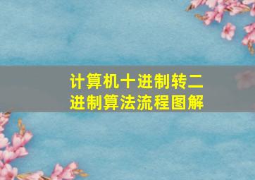 计算机十进制转二进制算法流程图解