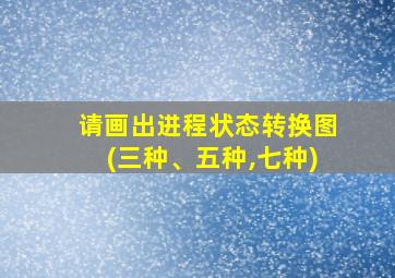 请画出进程状态转换图(三种、五种,七种)