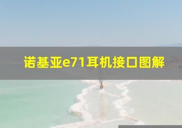 诺基亚e71耳机接口图解