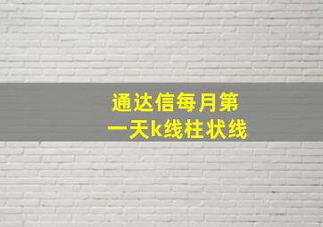 通达信每月第一天k线柱状线