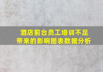 酒店前台员工培训不足带来的影响图表数据分析