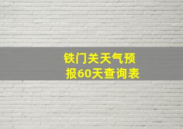 铁门关天气预报60天查询表