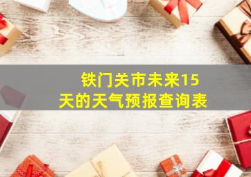 铁门关市未来15天的天气预报查询表