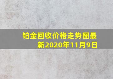 铂金回收价格走势图最新2020年11月9日