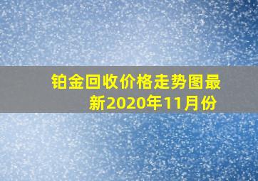 铂金回收价格走势图最新2020年11月份