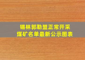 锡林郭勒盟正常开采煤矿名单最新公示图表