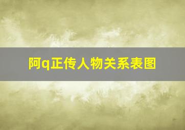 阿q正传人物关系表图