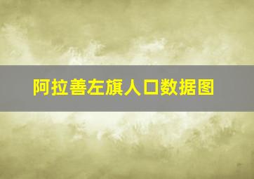 阿拉善左旗人口数据图