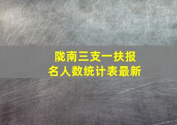 陇南三支一扶报名人数统计表最新