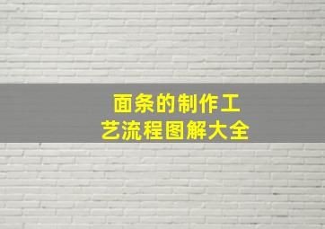 面条的制作工艺流程图解大全