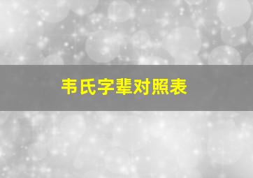 韦氏字辈对照表