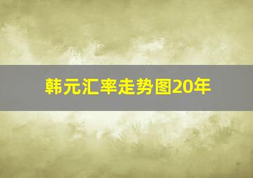 韩元汇率走势图20年