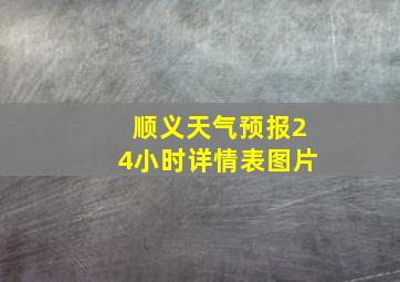 顺义天气预报24小时详情表图片