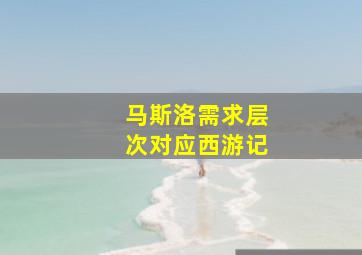 马斯洛需求层次对应西游记