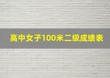 高中女子100米二级成绩表