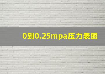 0到0.25mpa压力表图