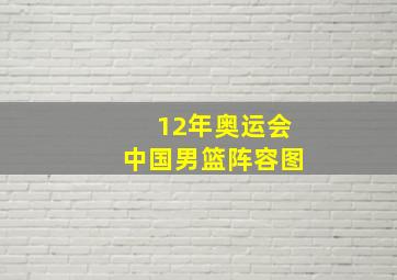 12年奥运会中国男篮阵容图