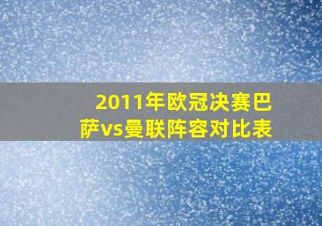 2011年欧冠决赛巴萨vs曼联阵容对比表