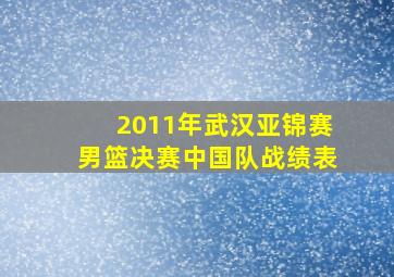 2011年武汉亚锦赛男篮决赛中国队战绩表