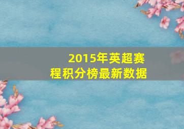 2015年英超赛程积分榜最新数据