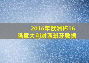 2016年欧洲杯16强意大利对西班牙数据