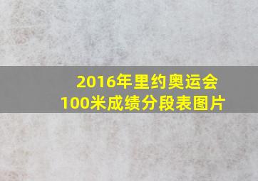 2016年里约奥运会100米成绩分段表图片