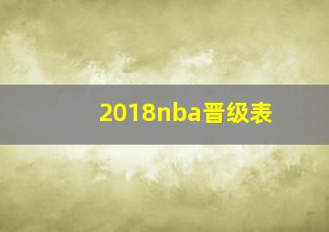 2018nba晋级表