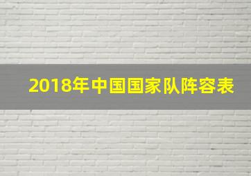 2018年中国国家队阵容表