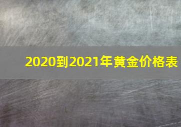 2020到2021年黄金价格表