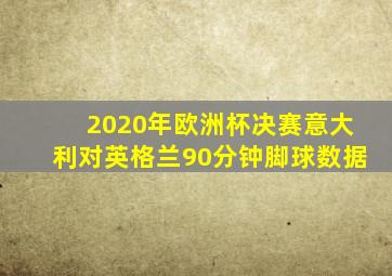 2020年欧洲杯决赛意大利对英格兰90分钟脚球数据