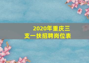 2020年重庆三支一扶招聘岗位表