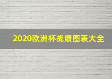 2020欧洲杯战绩图表大全