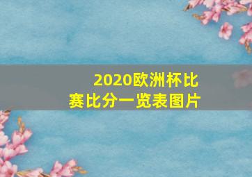 2020欧洲杯比赛比分一览表图片