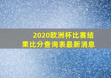 2020欧洲杯比赛结果比分查询表最新消息