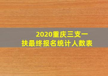 2020重庆三支一扶最终报名统计人数表