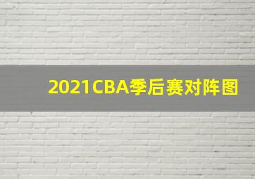 2021CBA季后赛对阵图