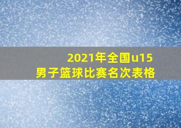 2021年全国u15男子篮球比赛名次表格