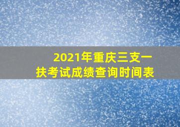 2021年重庆三支一扶考试成绩查询时间表