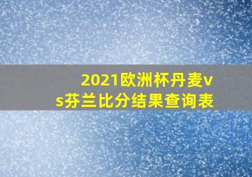 2021欧洲杯丹麦vs芬兰比分结果查询表