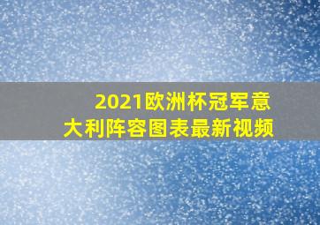 2021欧洲杯冠军意大利阵容图表最新视频