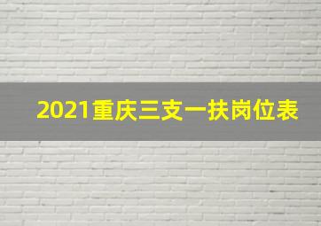 2021重庆三支一扶岗位表