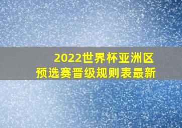 2022世界杯亚洲区预选赛晋级规则表最新