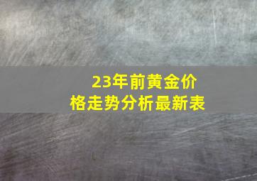 23年前黄金价格走势分析最新表